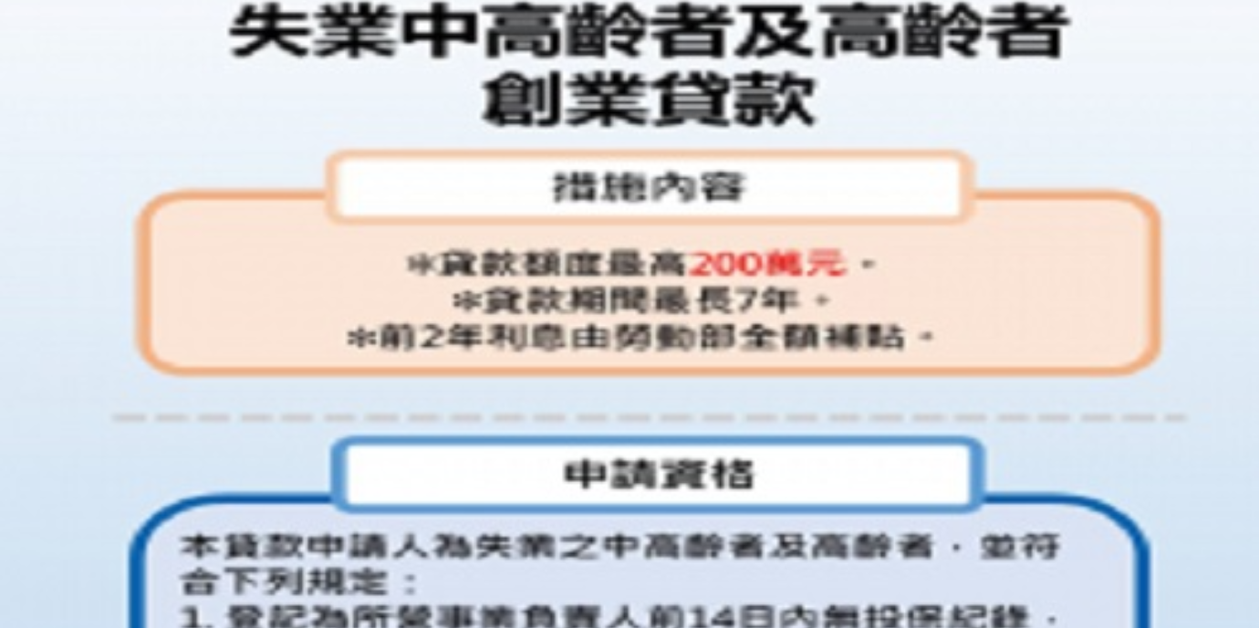 失業中高齡者及高齡者創業貸款 助壯世代開啟事業第二春